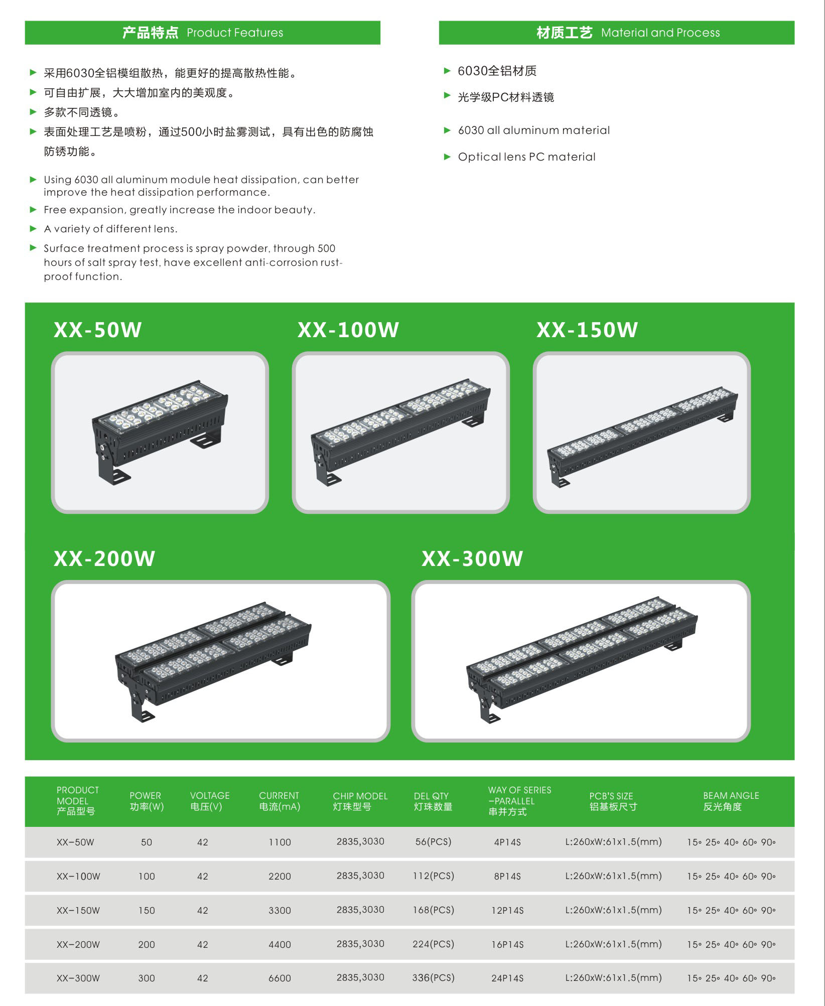 200W模组LED线性投光灯